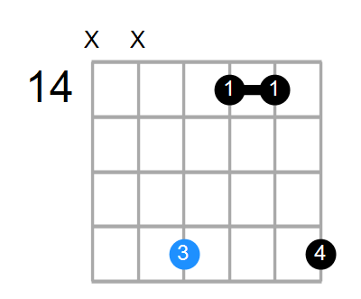 Gsus2b5 Chord